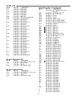 Preview for 5 page of Sanyo MDG-077 Service Manual