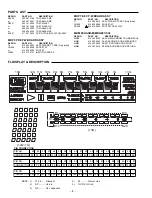 Preview for 6 page of Sanyo MDG-077 Service Manual