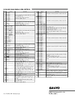 Preview for 13 page of Sanyo MDG-077 Service Manual