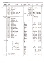 Предварительный просмотр 5 страницы Sanyo MG-3 Service Manual