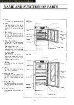 Предварительный просмотр 7 страницы Sanyo MIR-153 Instruction Manual