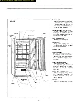 Предварительный просмотр 8 страницы Sanyo MIR-153 Instruction Manual