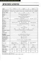 Preview for 19 page of Sanyo MIR-153 Instruction Manual