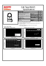 Предварительный просмотр 1 страницы Sanyo ML421 Lithium Specifications