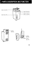 Preview for 11 page of Sanyo MLS-2420U Instruction Manual