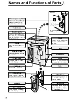 Preview for 10 page of Sanyo MLS-3751 Instruction Manual