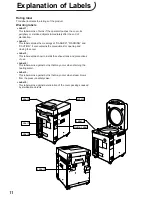 Preview for 12 page of Sanyo MLS-3751 Instruction Manual