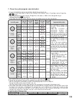 Preview for 19 page of Sanyo MLS-3751 Instruction Manual