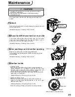 Preview for 27 page of Sanyo MLS-3751 Instruction Manual