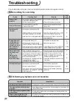 Preview for 28 page of Sanyo MLS-3751 Instruction Manual