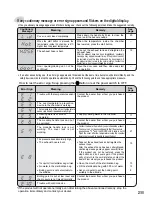 Preview for 29 page of Sanyo MLS-3751 Instruction Manual