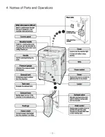 Предварительный просмотр 6 страницы Sanyo MLS-3751 Service Manual