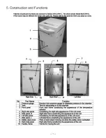 Preview for 8 page of Sanyo MLS-3751 Service Manual