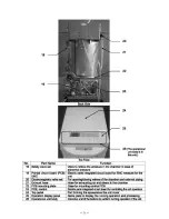 Предварительный просмотр 10 страницы Sanyo MLS-3751 Service Manual