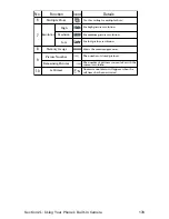 Предварительный просмотр 192 страницы Sanyo MM-5600 User Manual