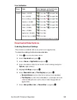 Preview for 133 page of Sanyo MM-7400 - Cell Phone - Sprint Nextel User Manual