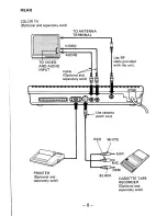 Preview for 9 page of Sanyo MPC-100 Operating Instructions Manual