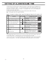 Preview for 20 page of Sanyo MPR-1411 Instruction Manual