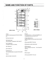 Preview for 8 page of Sanyo MPR-311 Instruction Manual