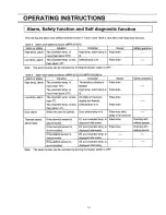 Preview for 15 page of Sanyo MPR-311 Instruction Manual