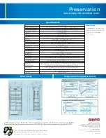 Предварительный просмотр 2 страницы Sanyo MPR-311D Specification Sheet