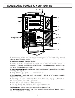 Предварительный просмотр 9 страницы Sanyo MPR-411F Instruction Manual