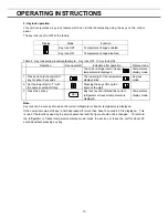 Предварительный просмотр 14 страницы Sanyo MPR-411F Instruction Manual