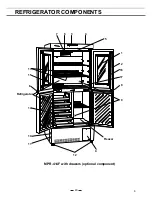 Предварительный просмотр 9 страницы Sanyo MPR-414F - Commercial Solutions Refrigerator Instruction Manual