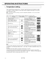 Предварительный просмотр 14 страницы Sanyo MPR-414F - Commercial Solutions Refrigerator Instruction Manual