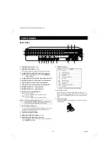 Preview for 5 page of Sanyo MPX-CD162 Instruction Manual