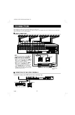 Preview for 6 page of Sanyo MPX-CD162 Instruction Manual