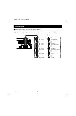 Preview for 8 page of Sanyo MPX-CD162 Instruction Manual