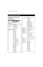 Предварительный просмотр 51 страницы Sanyo MPX-CD162 Instruction Manual