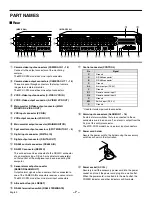 Preview for 8 page of Sanyo MPX-CD163 Instruction Manual