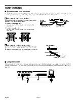 Preview for 12 page of Sanyo MPX-CD163 Instruction Manual