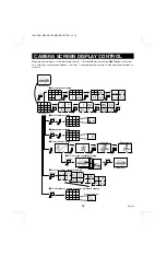 Preview for 15 page of Sanyo MPX-CD16P Instruction Manual