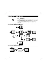 Preview for 10 page of Sanyo MPX-CD4 Instruction Manual