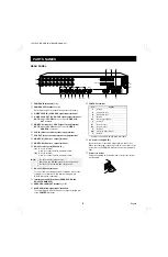 Preview for 5 page of Sanyo MPX-CD92 Instruction Manual