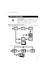 Preview for 11 page of Sanyo MPX-CD92 Instruction Manual