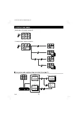 Preview for 12 page of Sanyo MPX-CD92 Instruction Manual