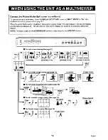 Preview for 15 page of Sanyo MPX-MS10P Instruction Manual