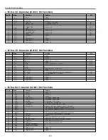 Preview for 42 page of Sanyo MS6A Service Manual