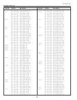 Preview for 58 page of Sanyo MS6A Service Manual