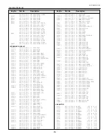 Preview for 59 page of Sanyo MS6A Service Manual