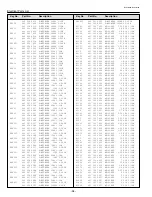 Preview for 64 page of Sanyo MS6A Service Manual