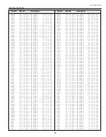 Preview for 67 page of Sanyo MS6A Service Manual