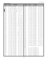 Preview for 69 page of Sanyo MS6A Service Manual