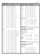 Preview for 70 page of Sanyo MS6A Service Manual