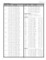 Preview for 71 page of Sanyo MS6A Service Manual