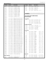 Preview for 73 page of Sanyo MS6A Service Manual